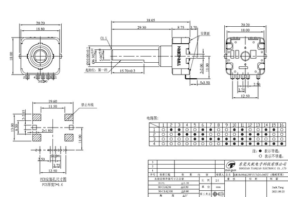 100ohm máquina de lavar giratória impermeável do codificador do Pin 1mA do codificador 5